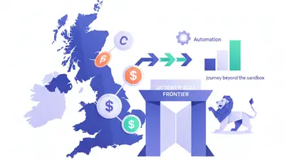 UK Stablecoins: Beyond the Sandbox, Preparing for the October 2027 Frontier