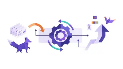 Product Data Management i HR: Wzmacnianie